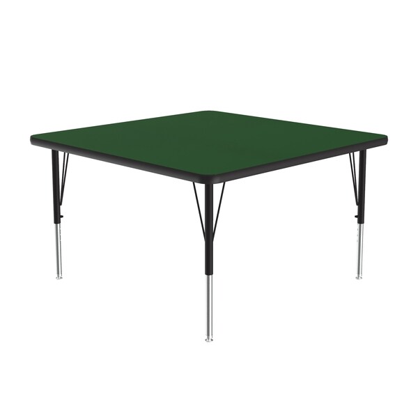 High Pressure Top Activity Tables